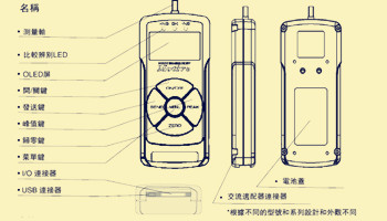 數(shù)顯式推拉力計的主要功能特點(diǎn)及使用注意事項